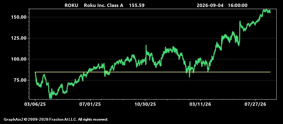 roku.jpg